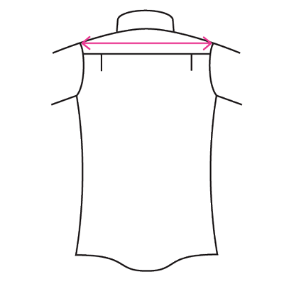 Mesure de la carrure